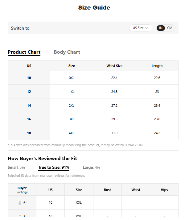 Women's Plus Size High Waist Shapewear Shorts - Mid-Thigh Tummy Control Biker Shorts