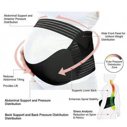 Maternity Support Belt - Adjustable Pregnancy Belly Band for Back & Pelvic Pain Relief