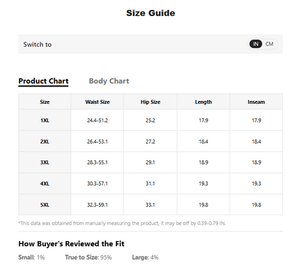 Women's Plus Size High Waist Tummy Control Shapewear - Slimming & Sculpting Body Shaper